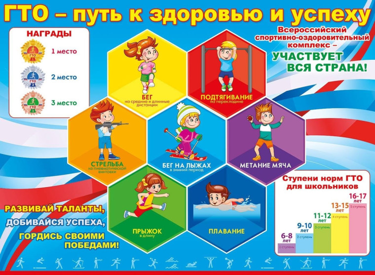 Готов к труду и обороне. Готов к труду и обороне.