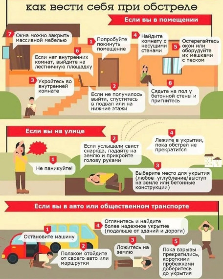 Как вести себя при обстреле. Как вести себя при обстреле.