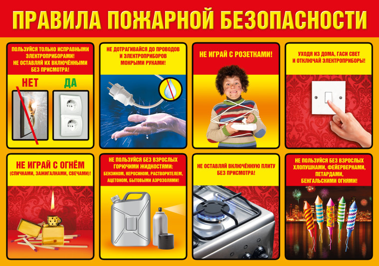 Правила пожарной безопасности. Правила пожарной безопасности.